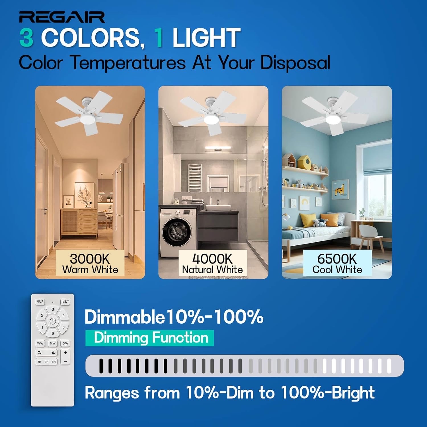 💥 Ventilador de Techo 32″ con Luz LED 3000-6500 K + Control Remoto 💥✅